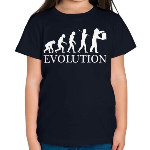 Apiculteur évolution homme - de,